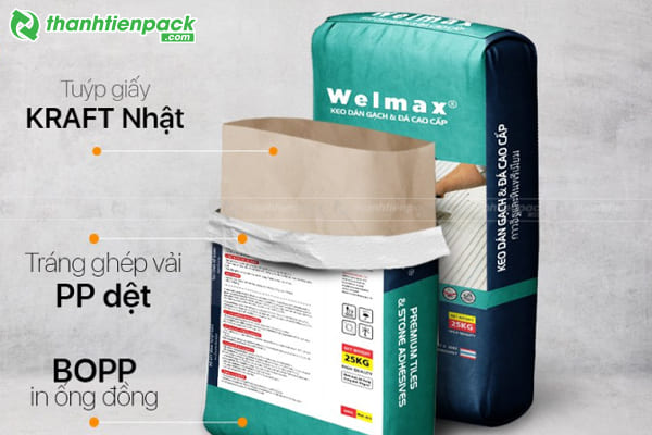 Cấu trúc bao bì xây dựng