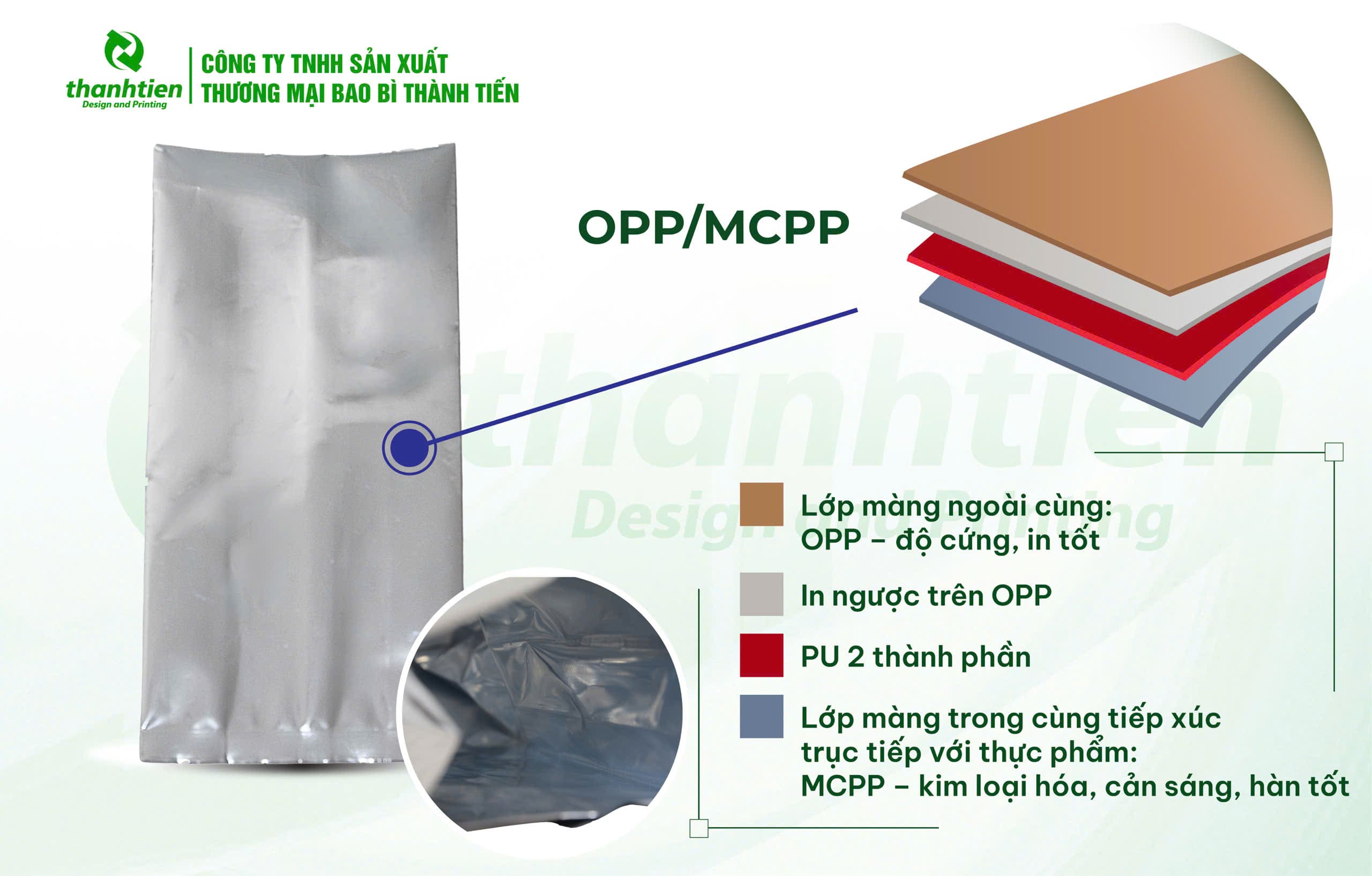 Cấu tr&uacute;c bao b&igrave; OPP/MCPP