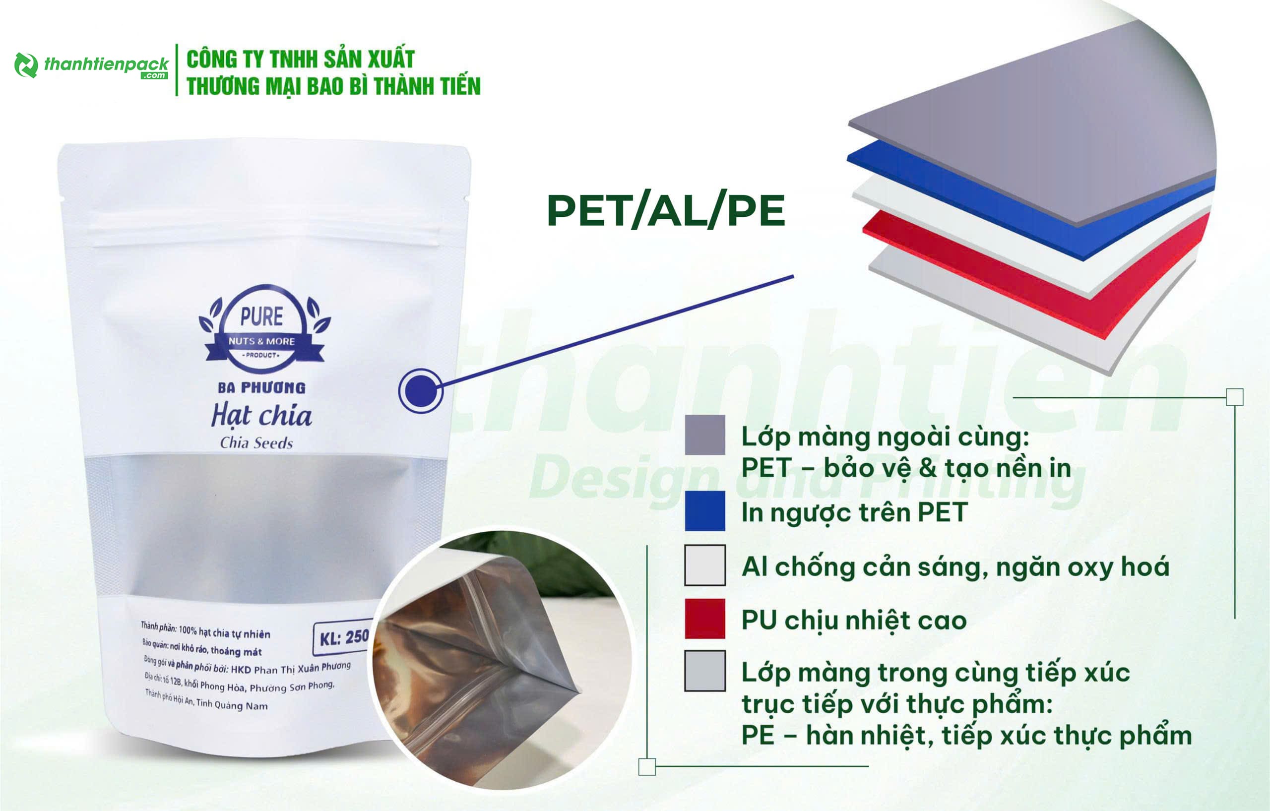 Cấu tạo của bao đựng phân bón