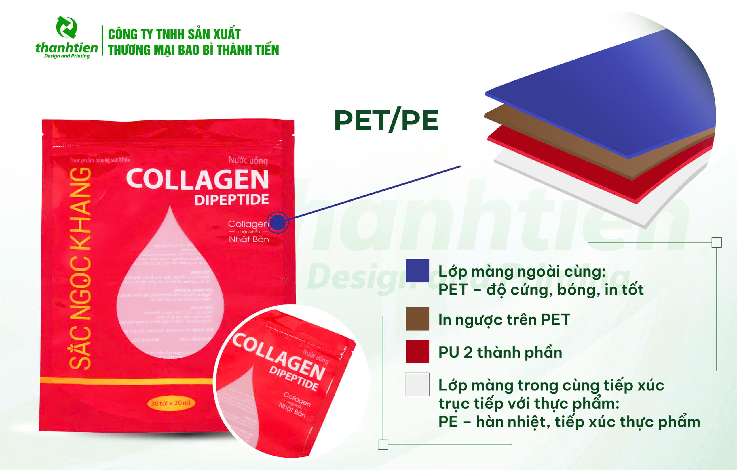 Cấu tạo bao b&igrave; PET/PE