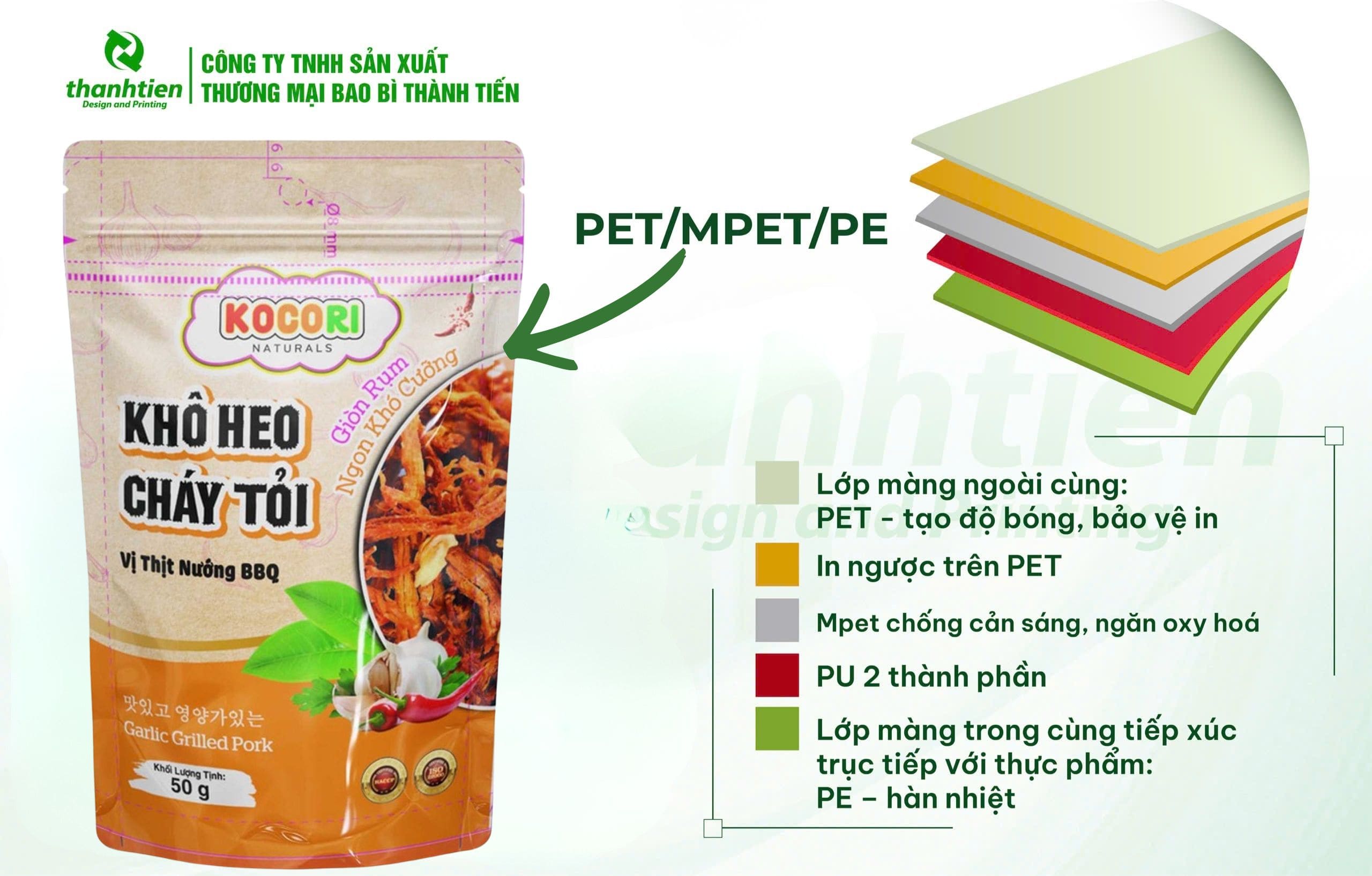 Cấu tạo bao b&igrave; kh&ocirc; heo PET/MPET/PET