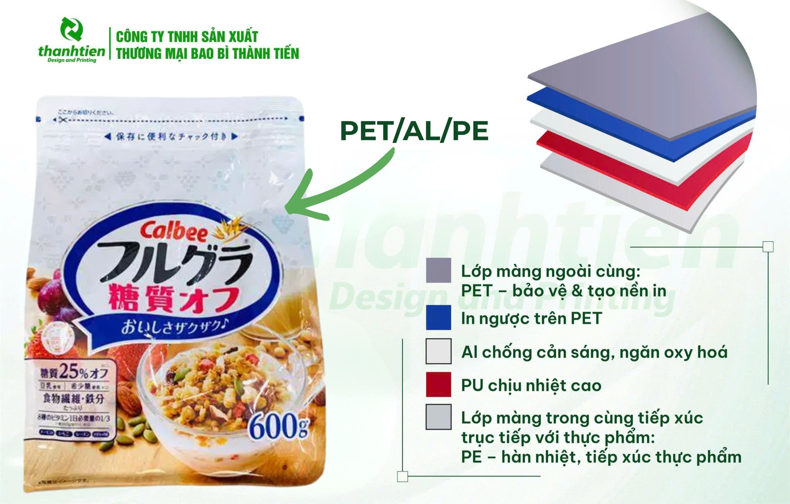 Cấu tạo bao b&igrave; ngũ cốc PET/Al/PE