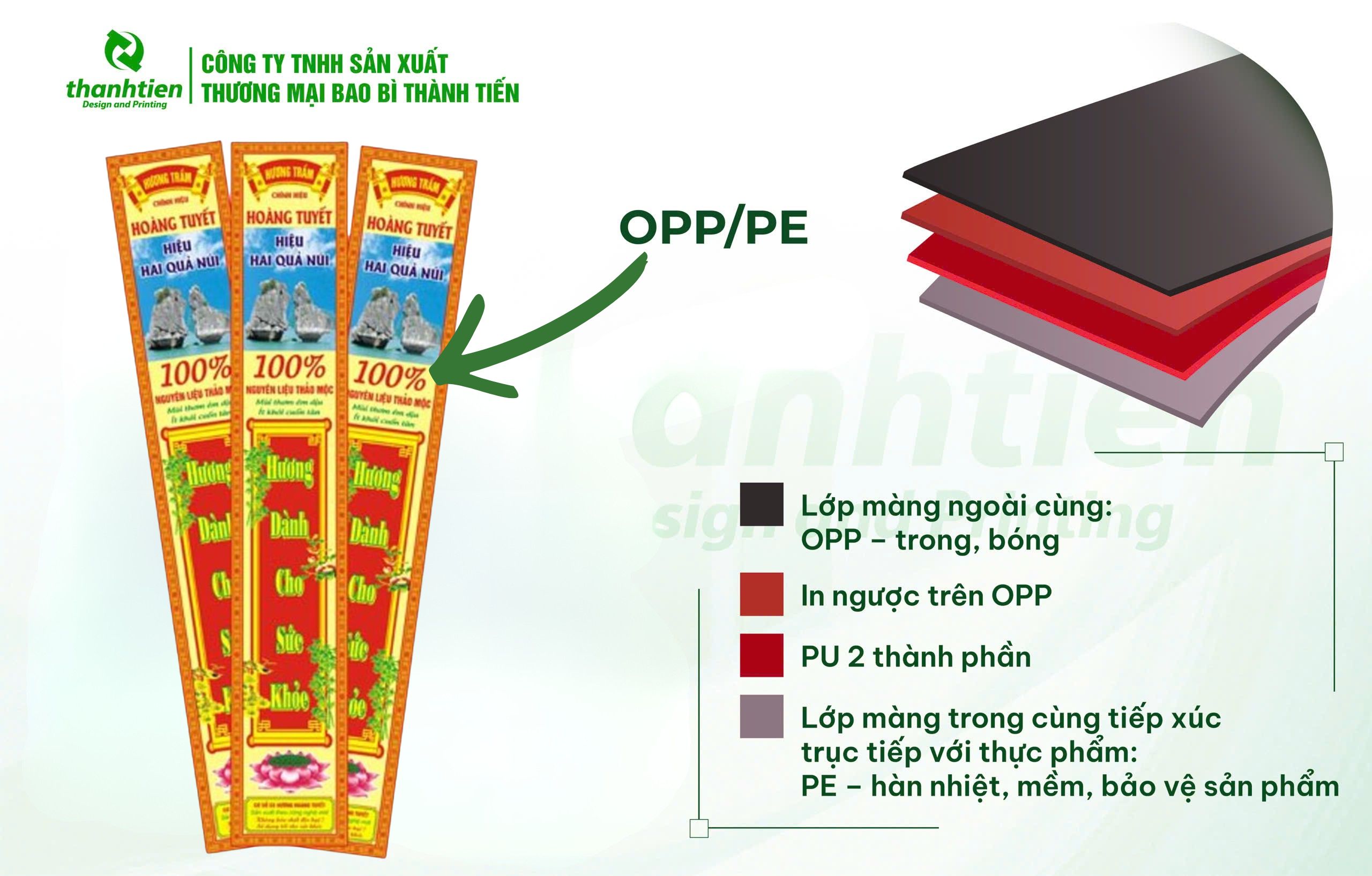Cấu tạo bao bì nhang OPP/PE