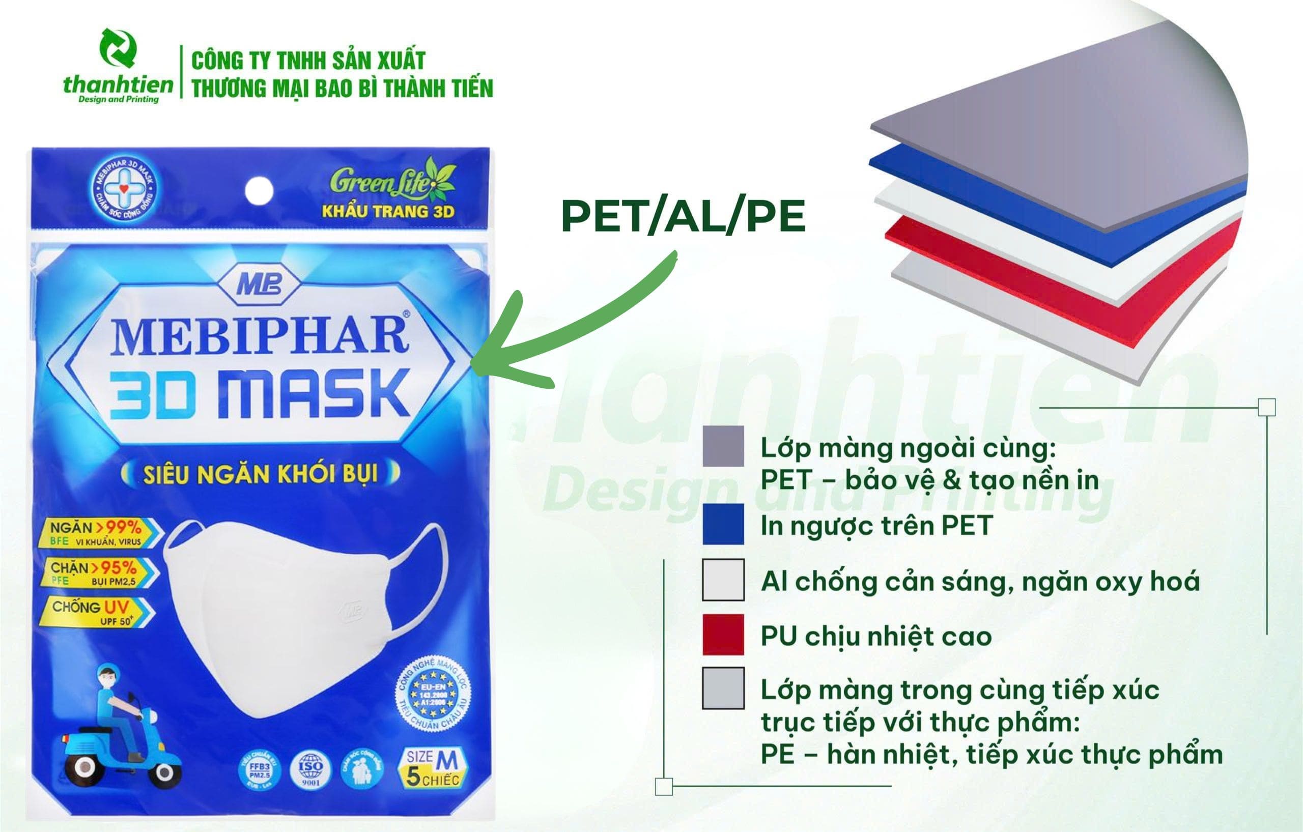 Cấu tạo t&uacute;i đựng khẩu trang PET/Al/PE