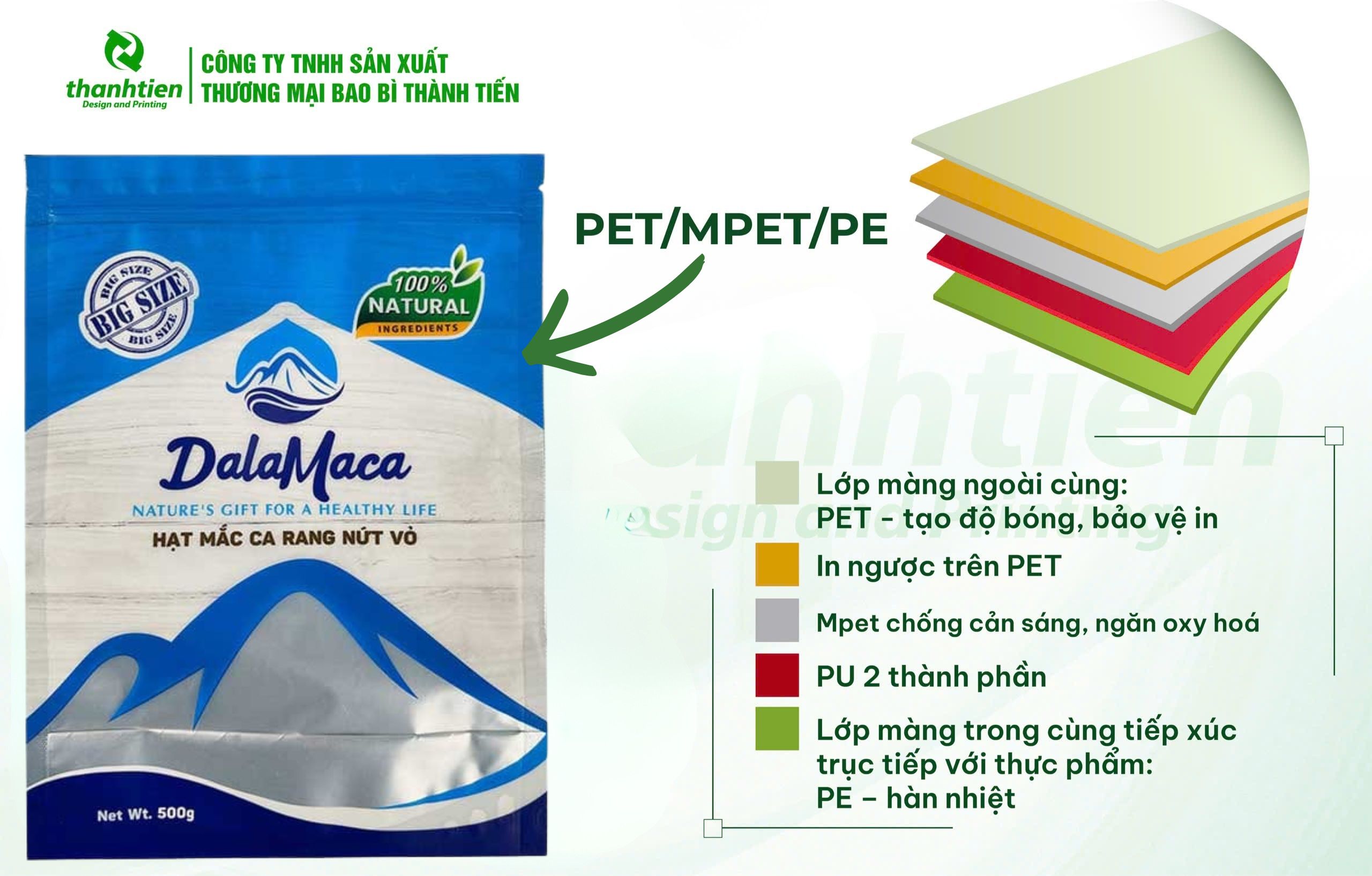 Cấu tr&uacute;c bao b&igrave; hạt macca PET/MPET/PE