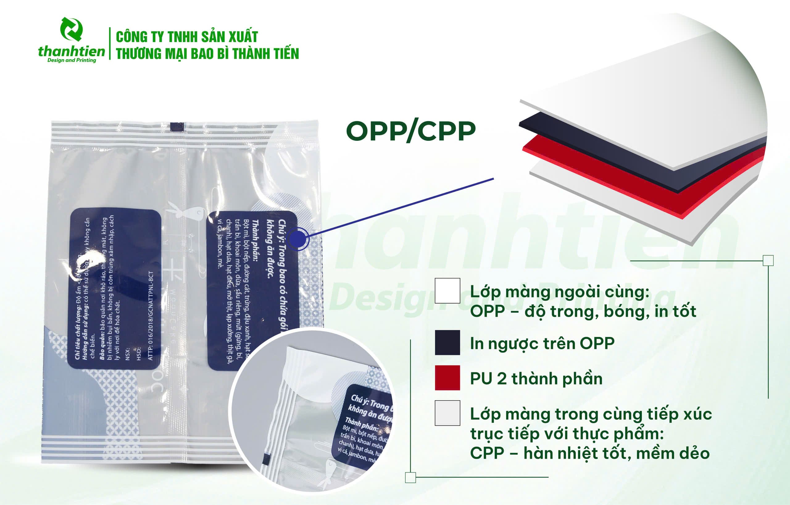 Cấu trúc màng ghép OPP/CPP