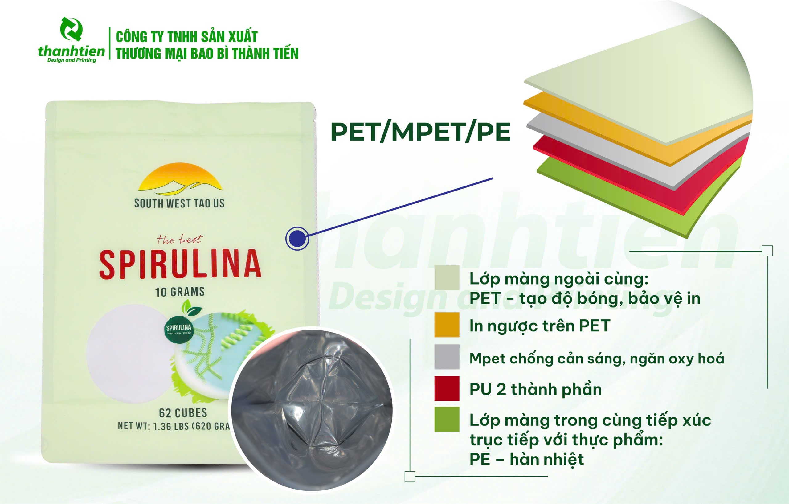 Cấu trúc màng ghép PET/MPET/PE
