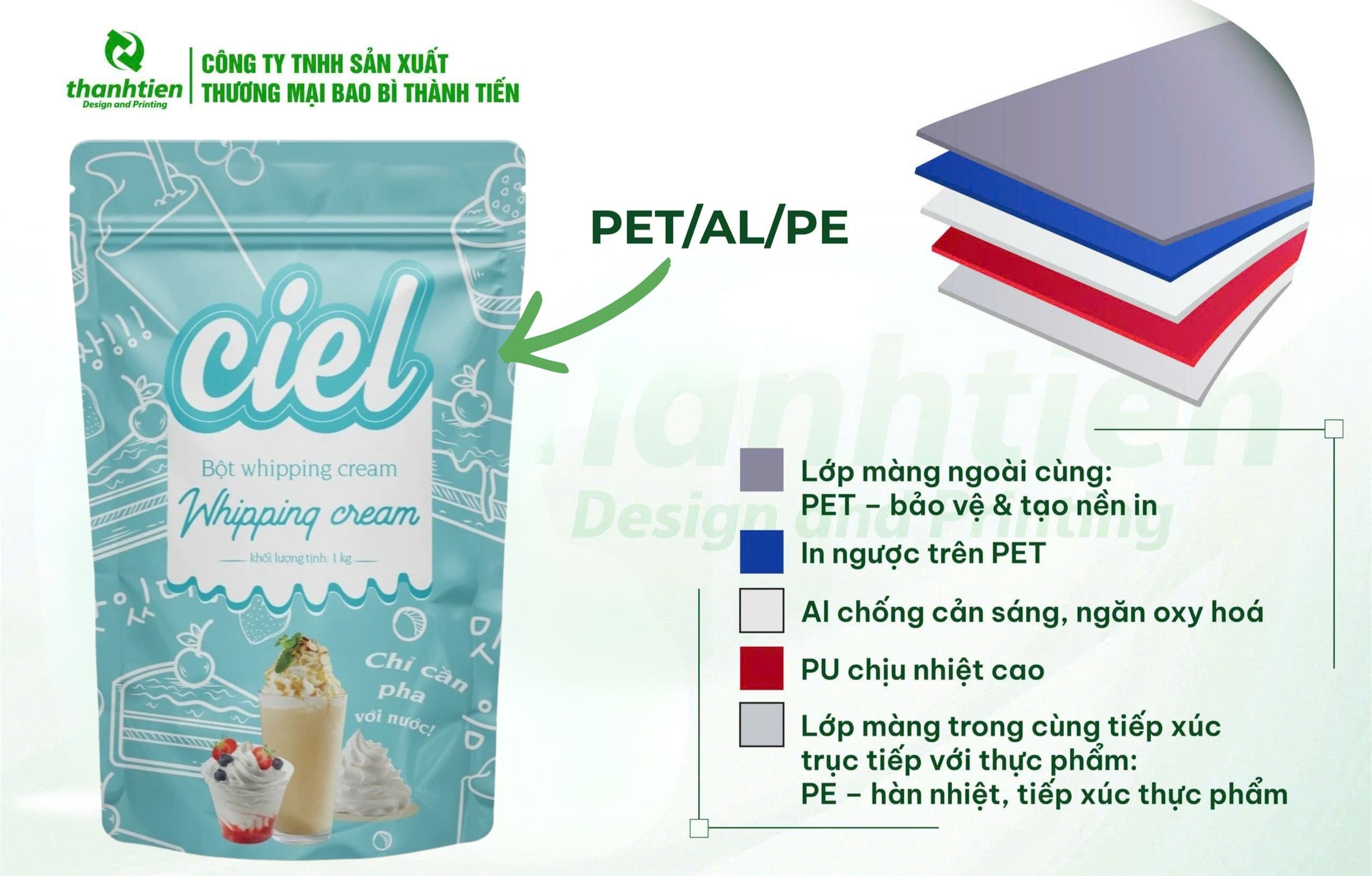  Cấu tạo bao b&igrave; bột l&agrave;m kem PET/AL/PE