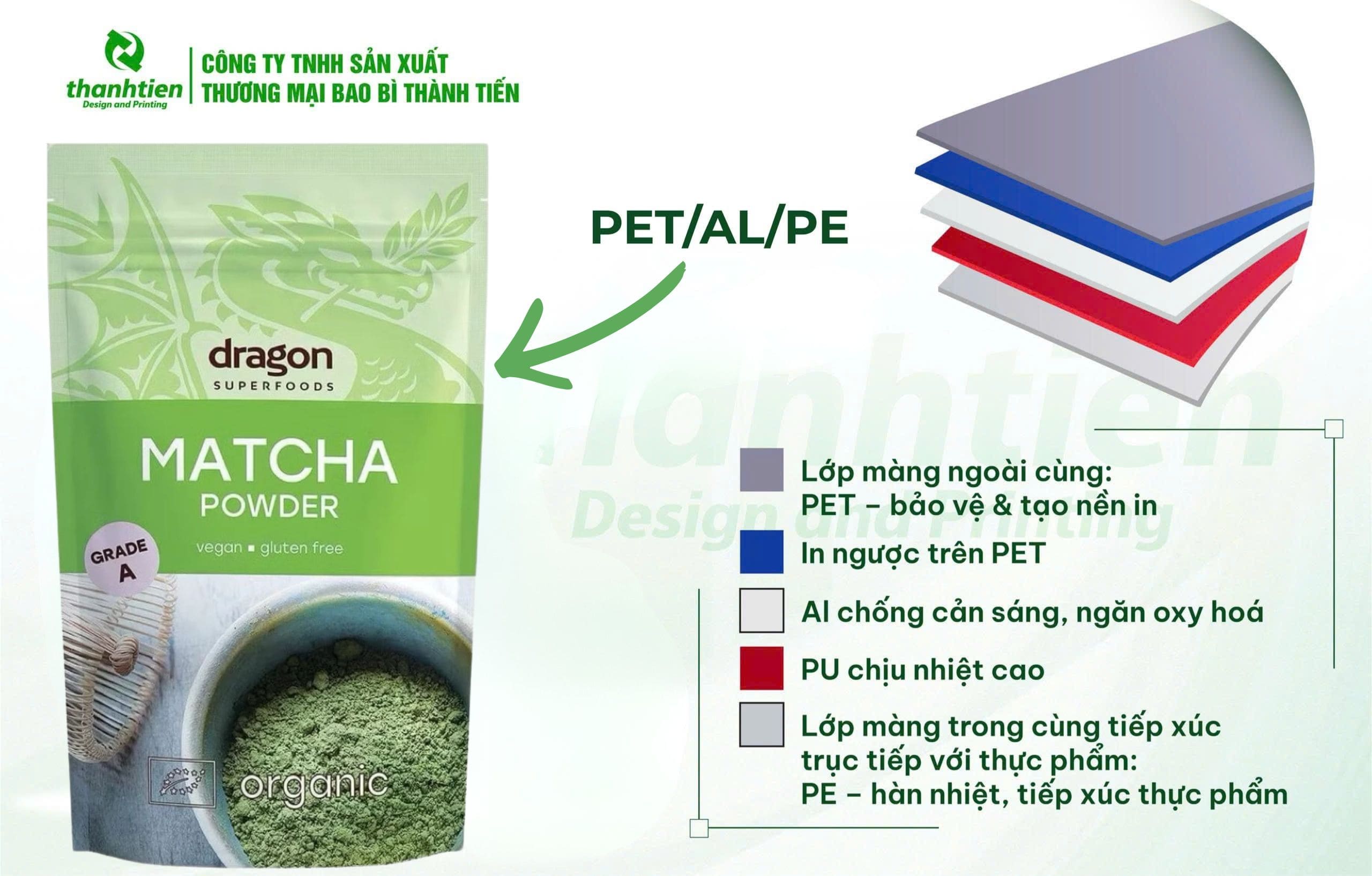 Cấu tạo bao b&igrave; bột matcha PET/Al/PE