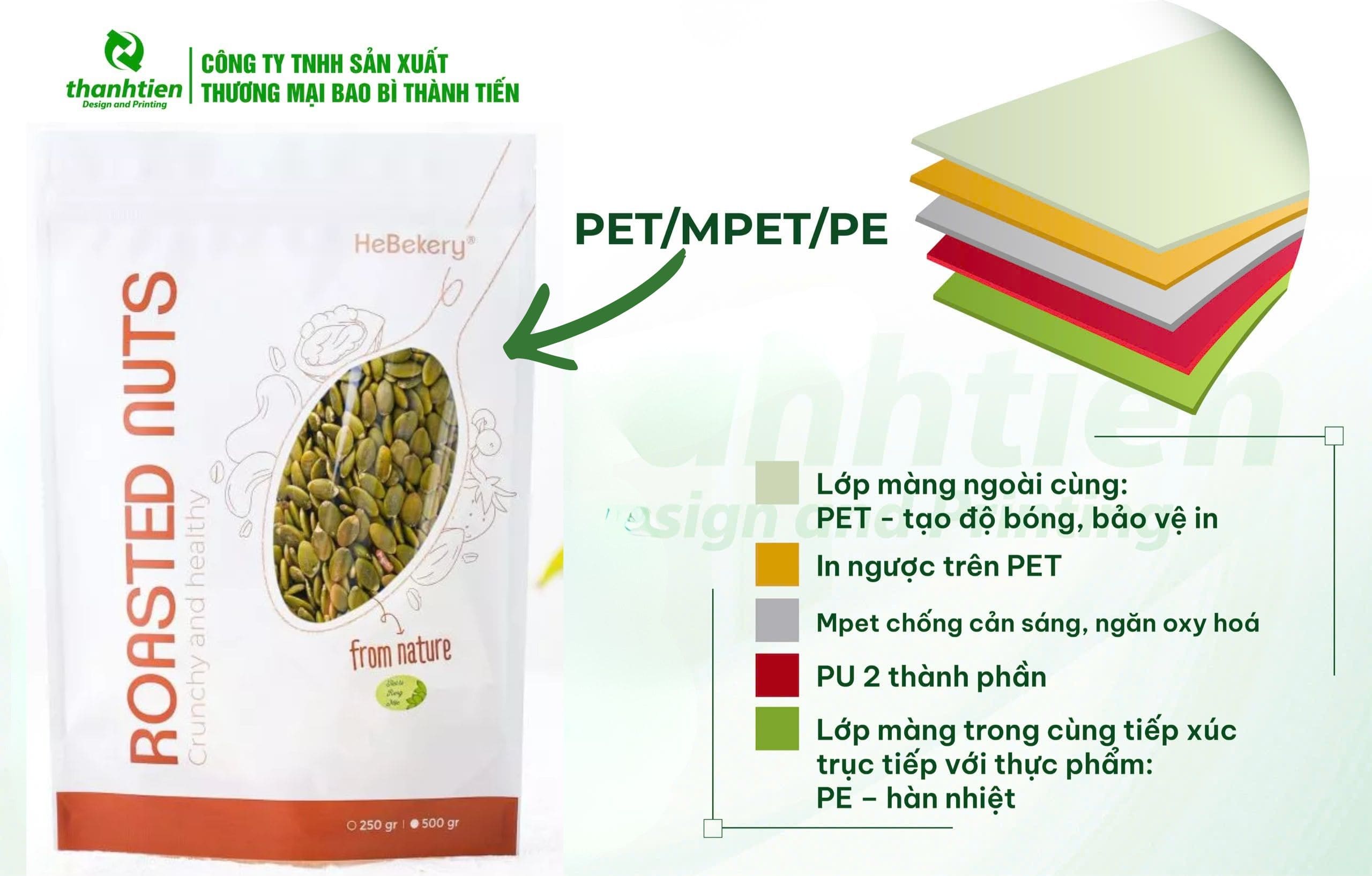 Cấu tạo bao b&igrave; hạt b&iacute; PET/MPET/PE