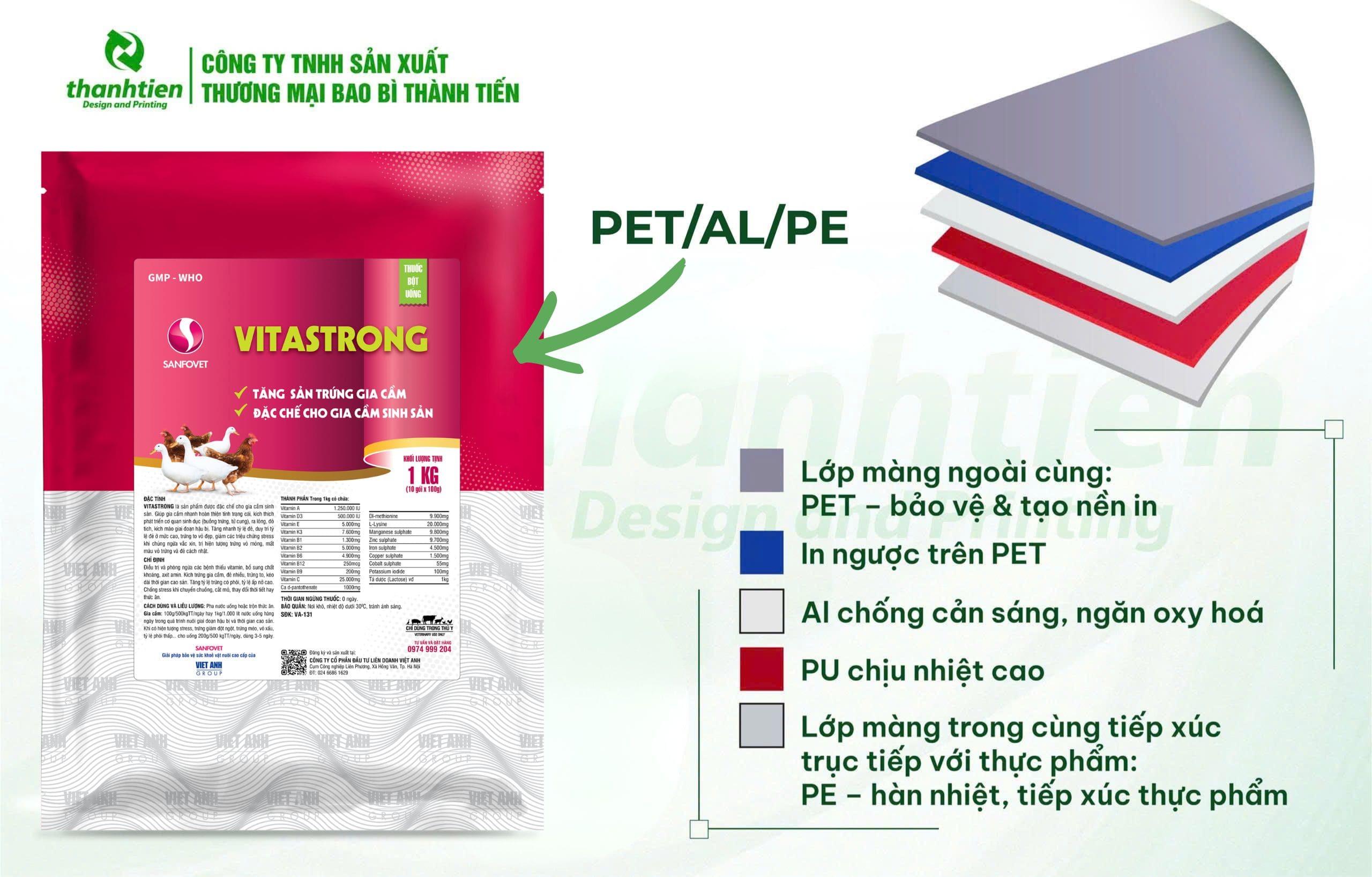 Cấu tạo bao b&igrave; thuốc th&uacute; y PET/AL/PE