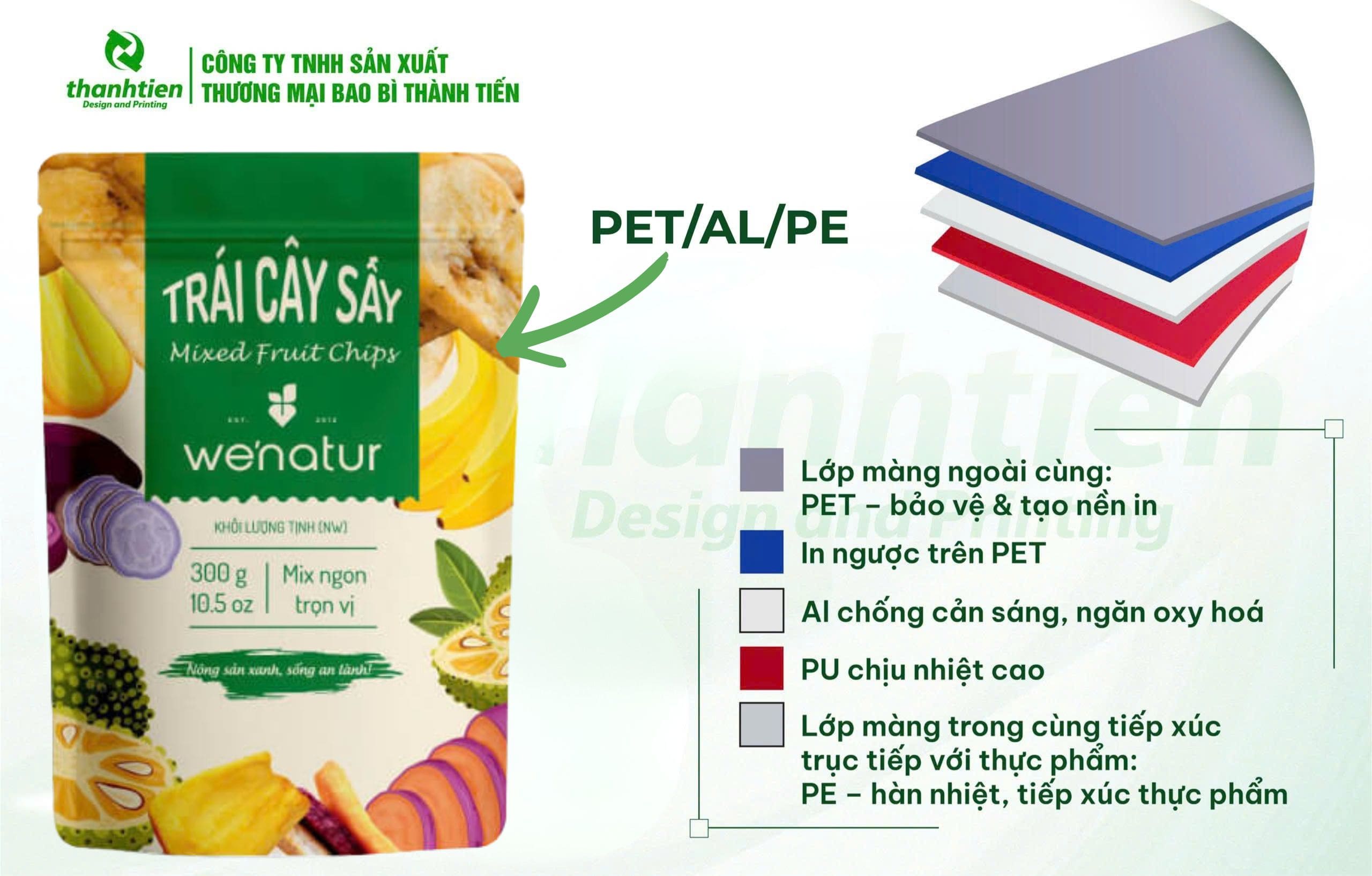 Cấu trúc 3 lớp PET/AL/PE