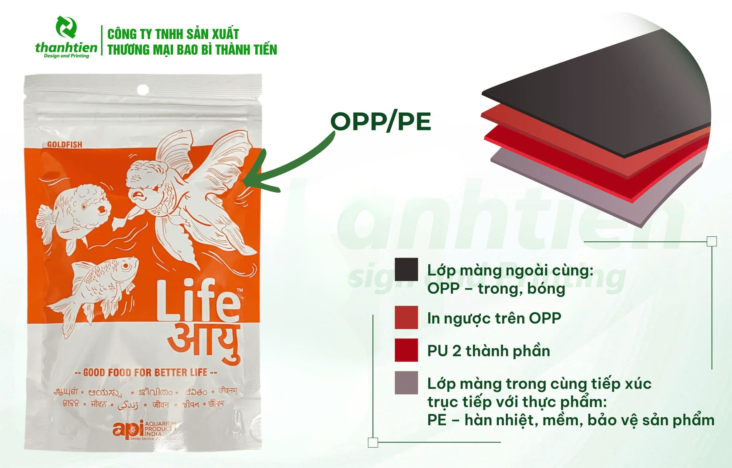 Cấu tạo bao b&igrave; thức ăn c&aacute; cảnh OPP/PE