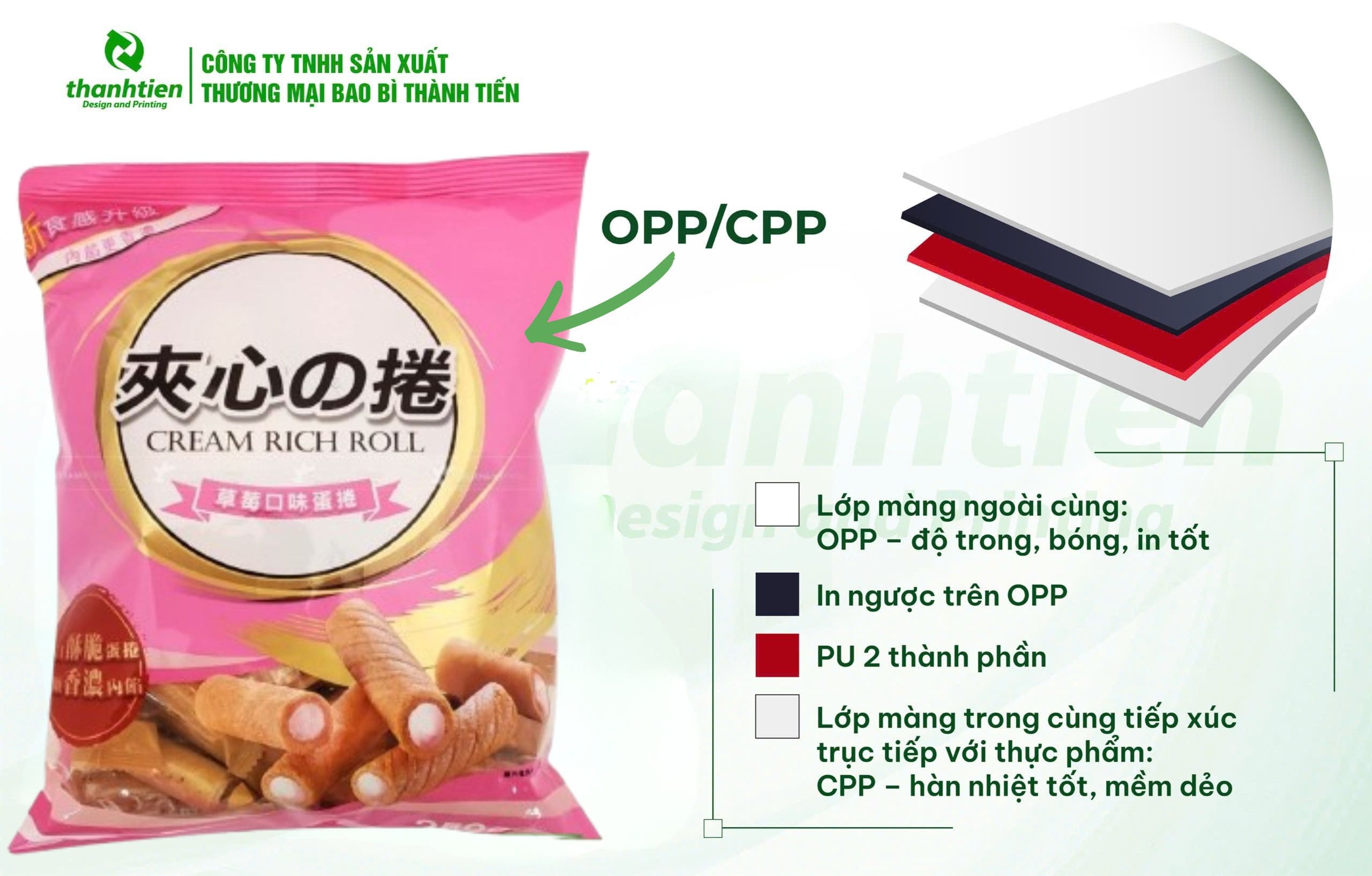 Cấu tr&uacute;c bao b&igrave; b&aacute;nh quế OPP/CPP