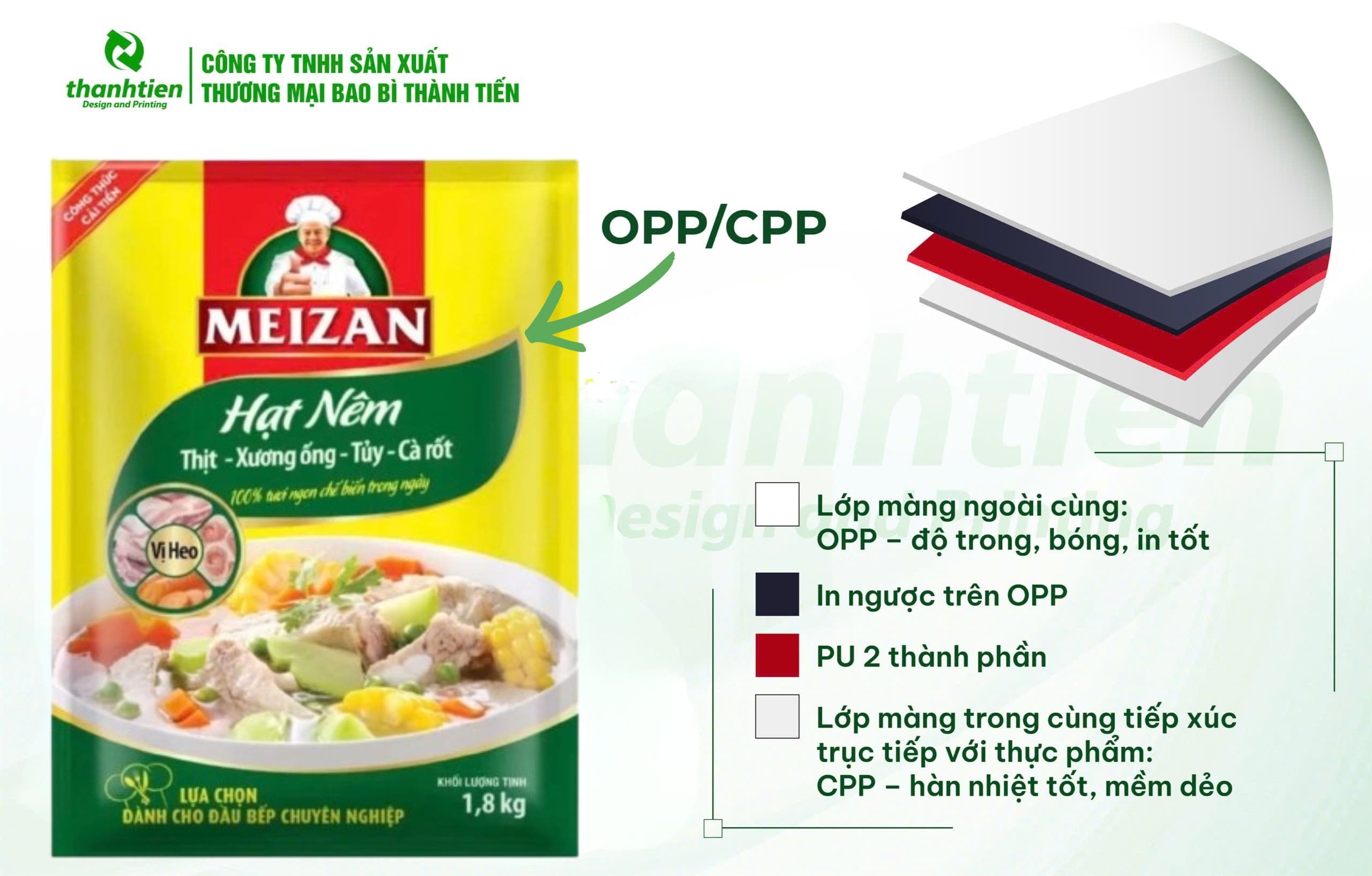 Cấu tr&uacute;c bao b&igrave; bột n&ecirc;m OPP/CPP