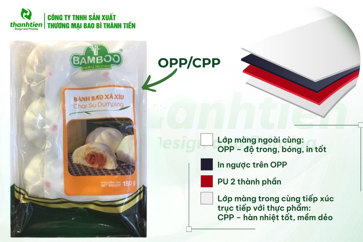 Cấu tr&uacute;c bao b&igrave; b&aacute;nh bao OPP/CPP
