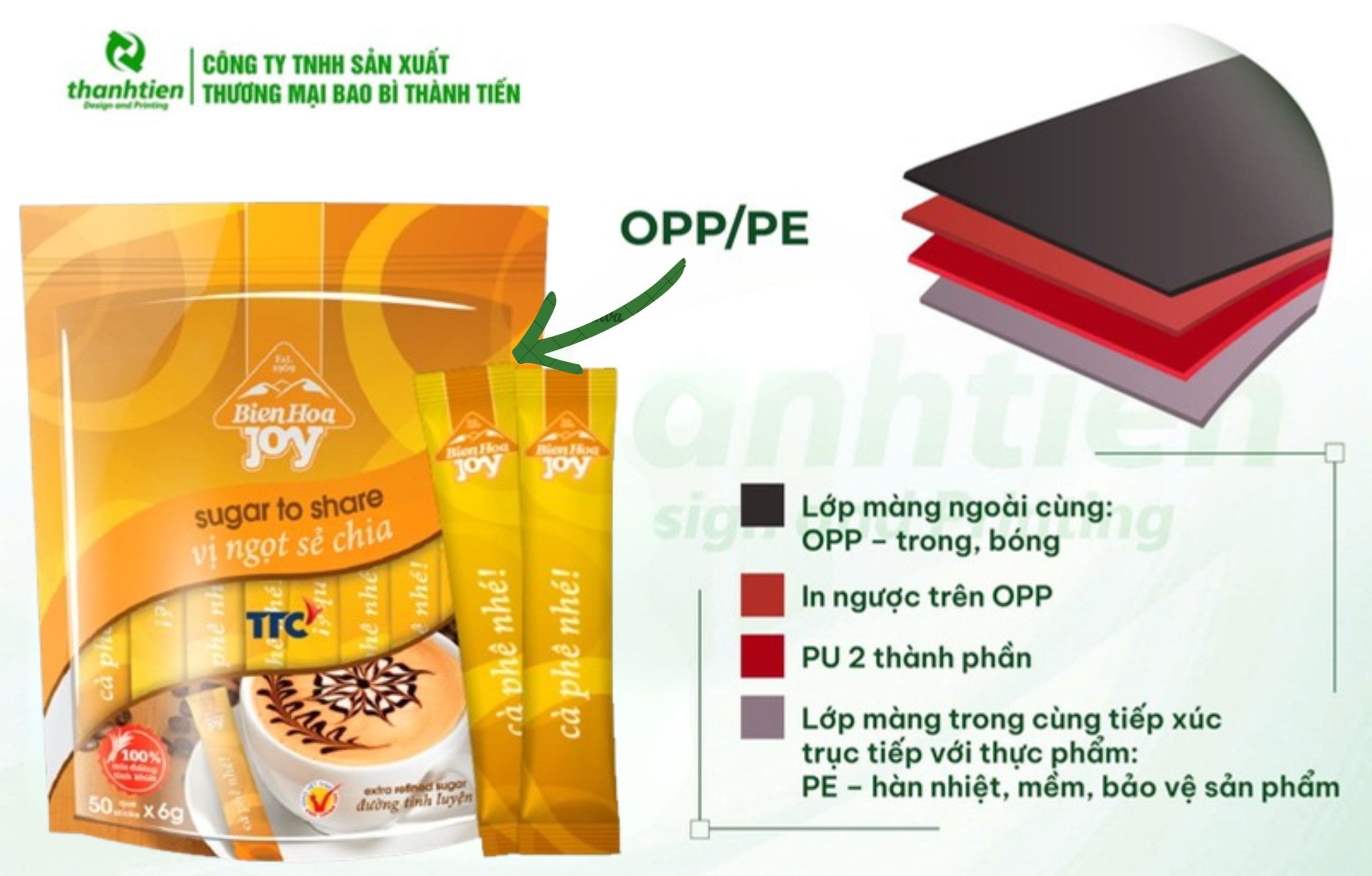 Cấu tr&uacute;c bao b&igrave; đường que OPP/PE