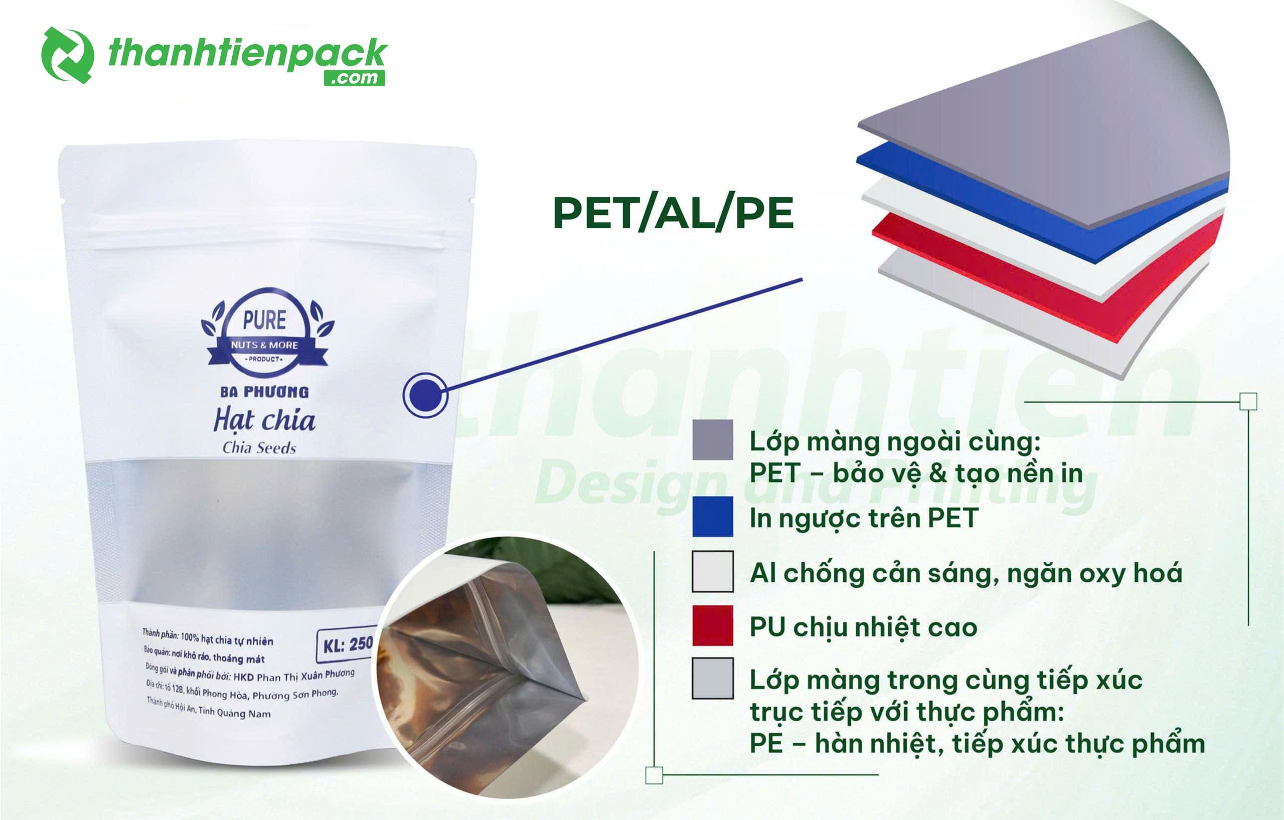 Cấu tr&uacute;c bao b&igrave; PET/AL/PE