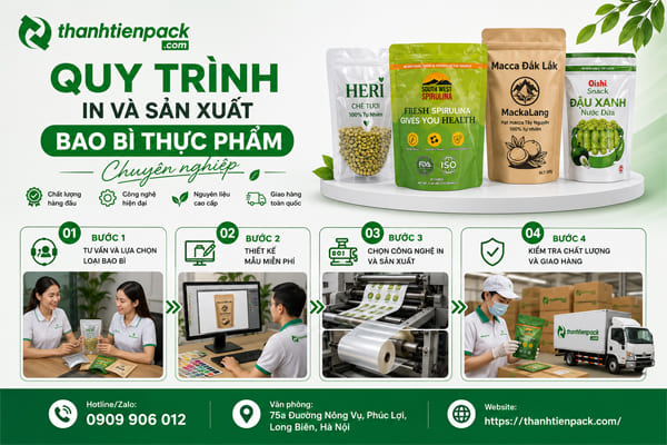 Quy trình sản xuất bao bì thực phẩm