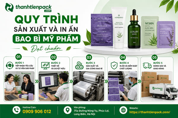Quy tr&igrave;nh sản xuất v&agrave; in ấn bao b&igrave; mỹ phẩm