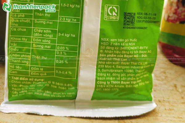 Ký hiệu trên bao bì sản phẩm