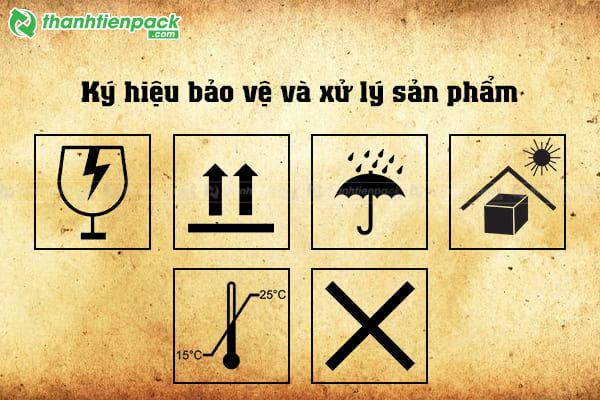 Ký hiệu bảo vệ và xử lý sản phẩm